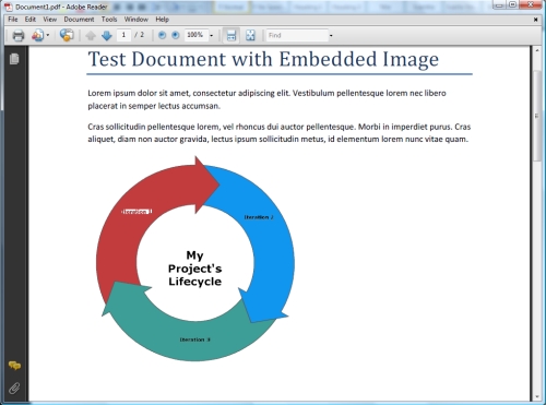 Broken image in PDF Broken image in PDF